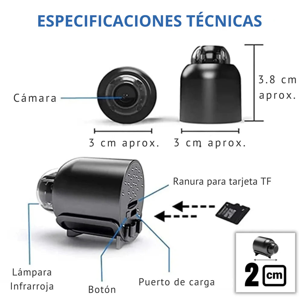 Hogar Seguro SmartHome™