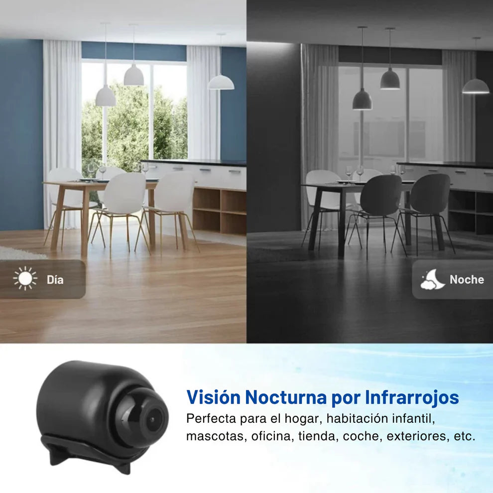 SpyVision™ – Mini Cámara Espía Full HD con Visión Nocturna y Detección de Movimiento