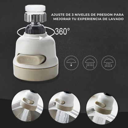 TurboFlow 360™  Más Limpieza, Menos Gasto